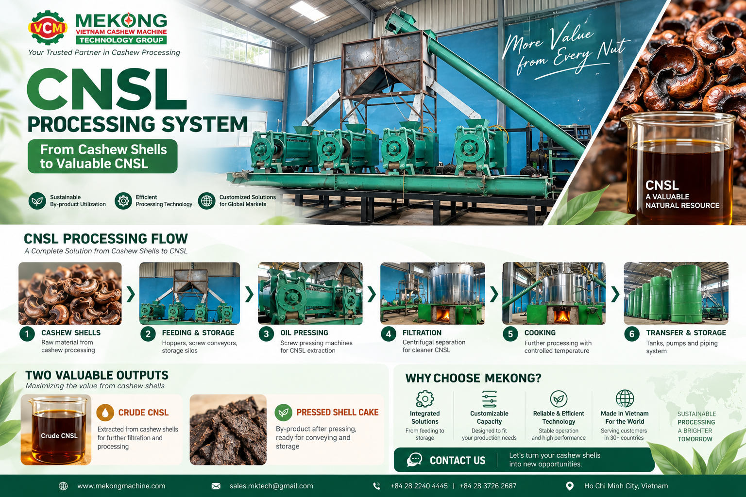 Complete CNSL Processing Solution by MEKONG